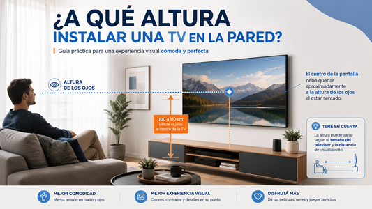 ¿Qué Altura se Pone la TV en la Pared?
