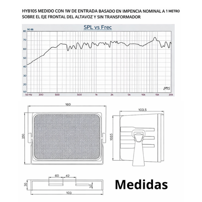 Kit de Musica Ambiental 4 Parlantes