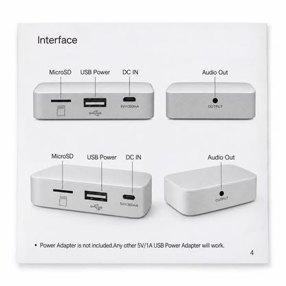 Receptor de Audio WiFi Multiroom Home AV – HYC1503W