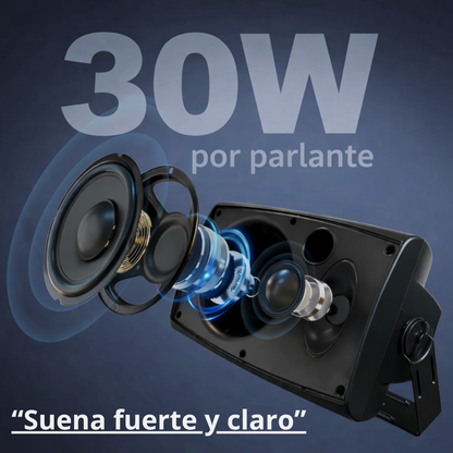 Kit de Musica Ambiental 4 Parlantes