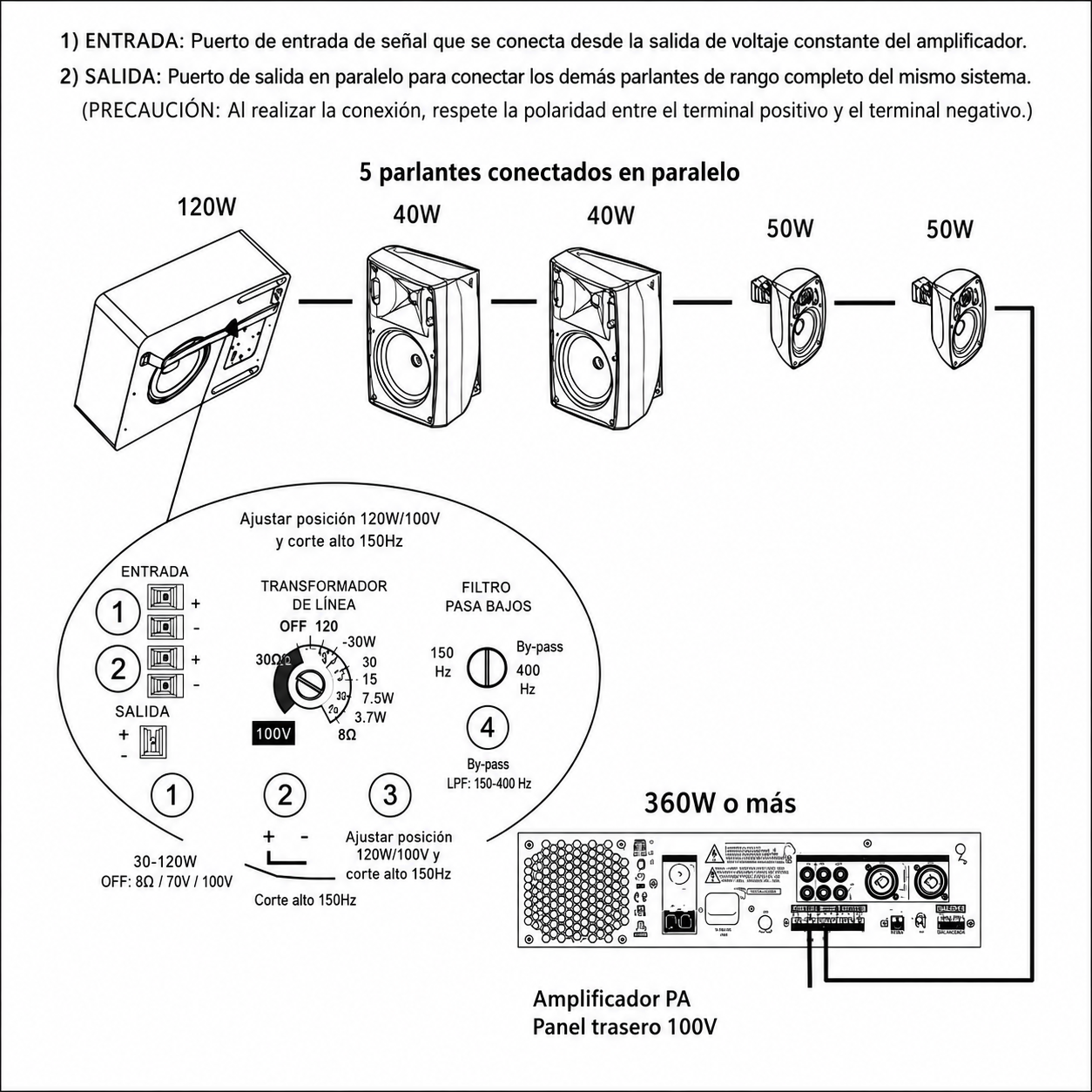 Subwoofer Pasivo HSB801 8” 120W para Línea 100V