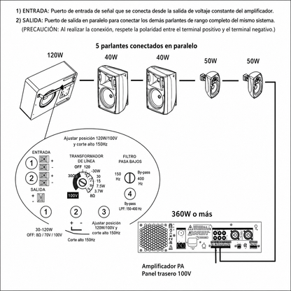 Subwoofer Pasivo HSB801 8” 120W para Línea 100V