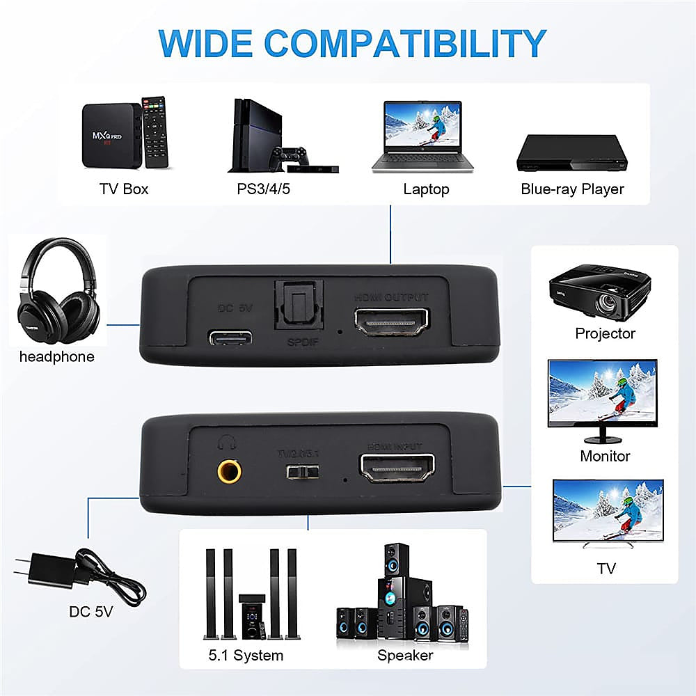 Extractor de Audio HDMI 4k