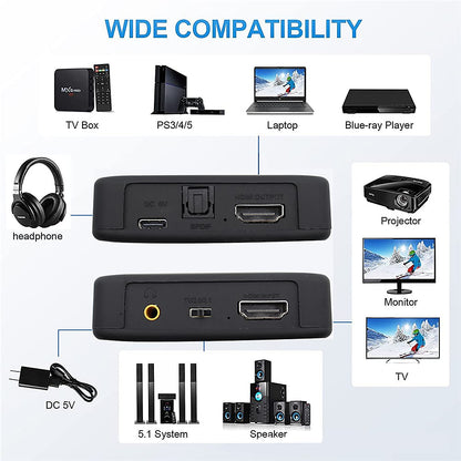 Extractor de Audio HDMI 4k
