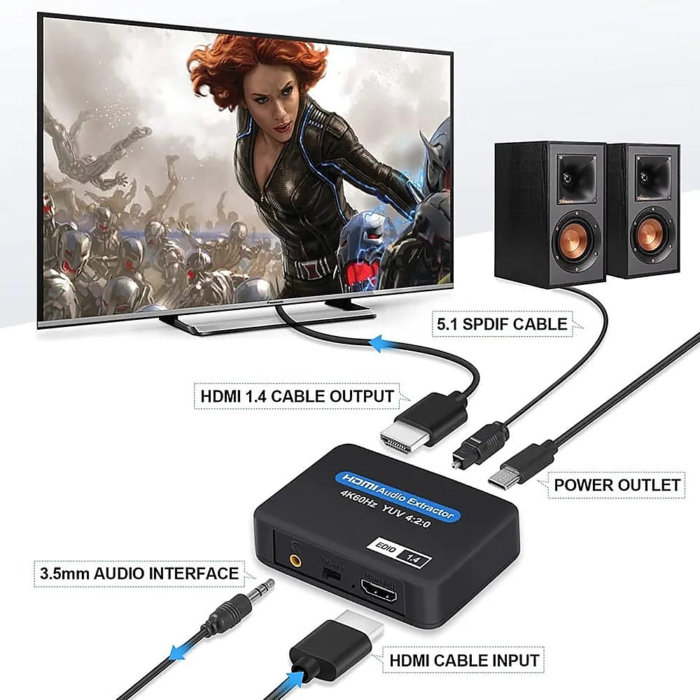 Extractor de Audio HDMI 4k