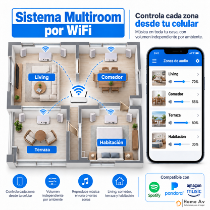 Amplificador WiFi Multiroom Home AV 2x15W – HYC1503WA