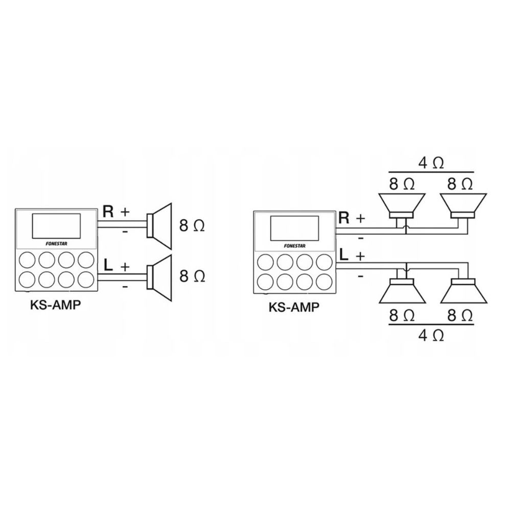 Amplificador Mural KS-AMP FONESTAR